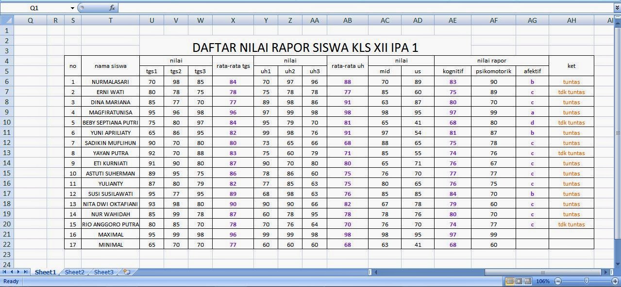 Daftar Nilai Raport Menggunakan Microsoft Excel  DENA 