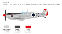 Italeri 1/48 Spitfire Mk. IX (2804) Colour Guide & Paint Conversion Chart