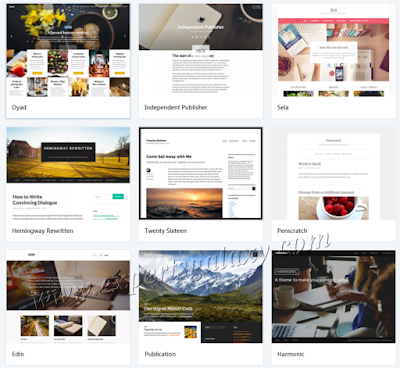 Select Your Wordpress Blog Theme
