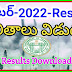 Tsbie results 2022 || Telangana inter results || inter results 2022 || 2022 inter results || TS INTERMEDIATE RESULS 2022 || తెలంగాణ ఇంటర్ ఫలితాలు 
