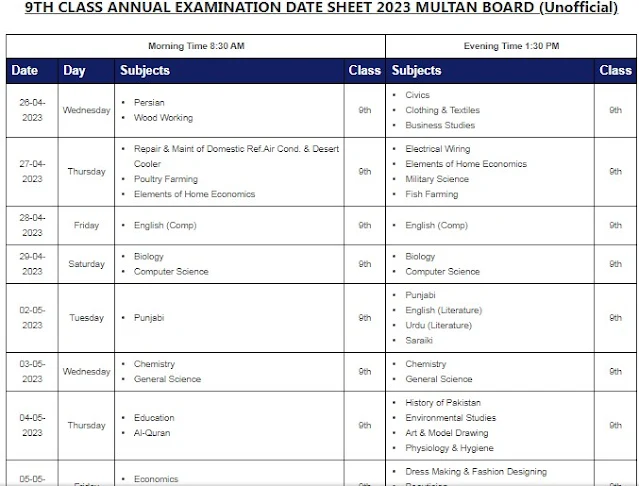 9th class date sheet Multan board 2023