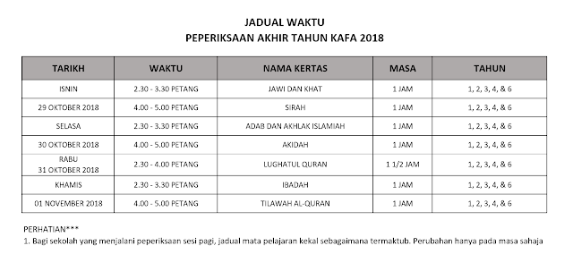 Jadual Peperiksaan Akhir Tahun KAFA 2018