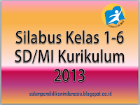 Silabus Kelas 1-6 SD/MI Kurikulum 2013