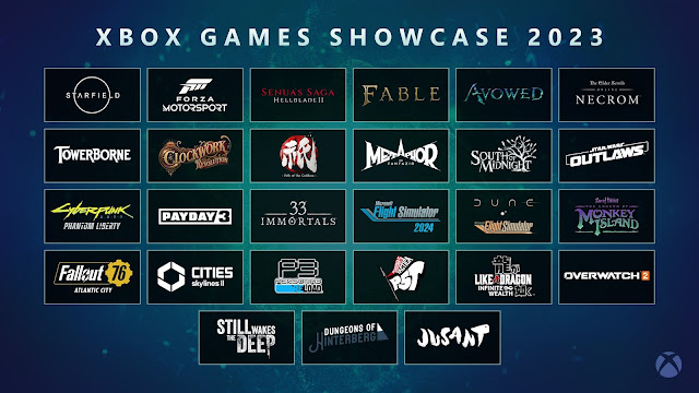 Exclusivos super aguardados do Xbox Game Studios confirmados para 2023 e  2024