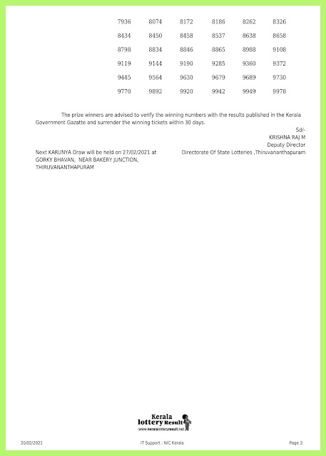 Off. Kerala Lottery Result 20.2.2021 Out, Karunya KR-487 Winners List