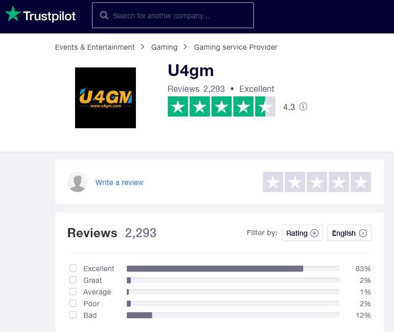 u4gm reviews