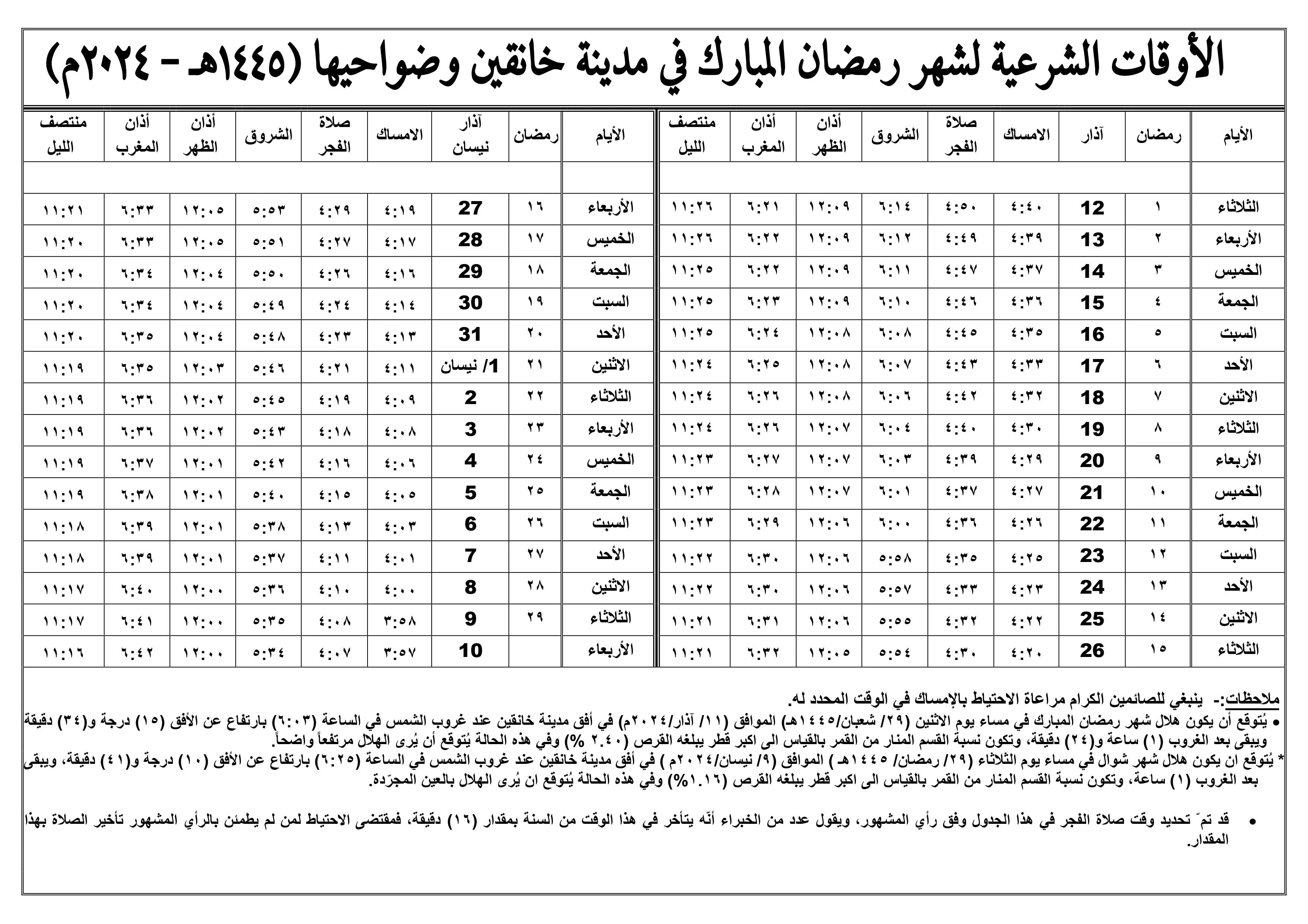 امساكية رمضان 2024 لجميع المحافظات العراقية