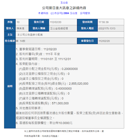 玉山金(2884)公告2022年盈餘配股配息