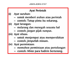 Bahasa Melayu Tingkatan 2: JENIS-JENIS AYAT