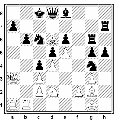 Posición de la partida de ajedrez Lubomir Kavalek - Edward Formanek (LXXI Open de Estados Unidos, 1970)