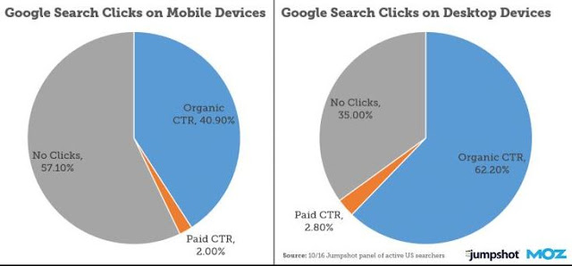 Keyword analysis is that the method by that you analysis widespread search terms folks kind into search engines like Google, and embrace them strategically in your content so your content seems higher on a look engine results page (SERP). Keyword analysis may be a basic application in program improvement (SEO). How do you do keyword research 2019? What is keyword research? keyword research tips keyword research amazon keyword research for youtube keyword research extension keyworddit backlinko backlink strategy seo keywords example seo format keyword definition moz's keyword tool technical seo for beginners keywordtool pro plus keyword tool youtube how to use google keyword planner bulk keyword research tool keyword picker tool keyword everywhere jaaxy soovle google keyword trends keyword permutator keyword research adwords keyword research neil patel top keywords for seo how to find keywords on a website how to find keywords in an article tools to measure seo performance search engine optimization tools search volumes io bing search volume keyword competition check moongools amazon keyword search volume free kwfinder alternative keyword meaning keyword revealer what is a multiple keyword search what is a keyword search definition what is keyword research in hindi what does multiple keyword search mean phrase search definition what is a subject search keyword research tips keyword research amazon keyword research for youtube keyword research extension keyworddit backlinko backlink strategy seo keywords example seo format keyword definition moz's keyword tool technical seo for beginners keywordtool pro plus keyword tool youtube how to use google keyword planner bulk keyword research tool keyword picker tool keyword everywhere jaaxy soovle google keyword trends keyword permutator keyword research adwords keyword research neil patel top keywords for seo how to find keywords on a website how to find keywords in an article tools to measure seo performance search engine optimization tools search volumes io bing search volume keyword competition check moongools amazon keyword search volume free kwfinder alternative keyword meaning keyword revealer what is a multiple keyword search what is a keyword search definition what is keyword research in hindi what does multiple keyword search mean phrase search definition what is a subject search keyword research tips keyword research amazon keyword research for youtube keyword research extension keyworddit backlinko backlink strategy seo keywords example seo format keyword definition moz's keyword tool technical seo for beginners keywordtool pro plus keyword tool youtube how to use google keyword planner bulk keyword research tool keyword picker tool keyword everywhere jaaxy soovle google keyword trends keyword permutator keyword research adwords keyword research neil patel top keywords for seo how to find keywords on a website how to find keywords in an article tools to measure seo performance search engine optimization tools search volumes io bing search volume keyword competition check moongools amazon keyword search volume free kwfinder alternative keyword meaning keyword revealer what is a multiple keyword search what is a keyword search definition what is keyword research in hindi what does multiple keyword search mean phrase search definition what is a subject search free keyword research keyword research tools best free keyword research tool keyword research tips seo keyword research tool best keyword research tool google keyword planner free how to do keyword research 2018 free keyword research keyword research tools best free keyword research tool keyword research tips seo keyword research tool best keyword research tool google keyword planner free how to do keyword research 2018 Keyword ahrefs keywords explorer what is clickstream which parent do i look like generator best new tools 2016 feature article generator keyword collection explorer phrases how to get clickstream data keyword clustering tools click to tweet generator ahrefs organic keywords report clickstream tool click true rate keyword demographics tool keywords 2016 keyword grouping tools keyword map generator best keyword tool 2016 word definition match generator grouping keywords google did you mean generator not working keyword sentence generator world of warcraft parent review cat explorer download keyword tools expert 100 true search 7search keyword suggestion tool facebook interest explorer keyword research tool 2016 ahrefs keywords explorer what is clickstream which parent do i look like generator best new tools 2016 feature article generator keyword collection explorer phrases how to get clickstream data keyword clustering tools click to tweet generator ahrefs organic keywords report clickstream tool click true rate keyword demographics tool keywords 2016 keyword grouping tools keyword map generator best keyword tool 2016 word definition match generator grouping keywords google did you mean generator not working keyword sentence generator world of warcraft parent review cat explorer download keyword tools expert 100 true search 7search keyword suggestion tool facebook interest explorer keyword research tool 2016 ahrefs keywords explorer what is clickstream which parent do i look like generator best new tools 2016 feature article generator keyword collection explorer phrases how to get clickstream data keyword clustering tools click to tweet generator ahrefs organic keywords report clickstream tool click true rate keyword demographics tool keywords 2016 keyword grouping tools keyword map generator best keyword tool 2016 word definition match generator grouping keywords google did you mean generator not working keyword sentence generator world of warcraft parent review cat explorer download keyword tools expert 100 true search 7search keyword suggestion tool facebook interest explorer keyword research tool 2016 search engines keyword keyword in search search engines keywords keyword research helps you using keyword research search for keyword what are search terms in research how do you search for keywords keyword in research paper popular search engine keywords when would you use a keyword search how to use keywords in an article keyword tools support what are some keywords how to look for keywords importance of keywords in research paper seo keyword research process see how often keywords are searched keyword winner what is keyword searching keyword application search engine optimization keyword research how to search for keywords in an article search keywords for website how to do keyword research effectively what is a keyword search engine how to perform keyword research product keyword research product or service keyword keyword using how are keywords utilized by search engines keyword research service find your keywords how to search for a keyword keyword help a search engine will help you keywords for internet search keyword tool article how to tell what keywords a site is using use keywords keyword search sites what are keywords in search engines importance of keywords in research articles research search terms most used keyword importance of keyword research what is a keyword search keyword search help how to write keywords for website what are keywords in an article which keywords to use google keyword help applications of search engine keywords in articles why is keyword research important search engines keyword keyword in search search engines keywords keyword research helps you using keyword research search for keyword what are search terms in research how do you search for keywords keyword in research paper popular search engine keywords when would you use a keyword search how to use keywords in an article keyword tools support what are some keywords how to look for keywords importance of keywords in research paper seo keyword research process see how often keywords are searched keyword winner what is keyword searching keyword application search engine optimization keyword research how to search for keywords in an article search keywords for website how to do keyword research effectively what is a keyword search engine how to perform keyword research product keyword research product or service keyword keyword using how are keywords utilized by search engines keyword research service find your keywords how to search for a keyword keyword help a search engine will help you keywords for internet search keyword tool article how to tell what keywords a site is using use keywords keyword search sites what are keywords in search engines importance of keywords in research articles research search terms most used keyword importance of keyword research what is a keyword search keyword search help how to write keywords for website what are keywords in an article which keywords to use google keyword help applications of search engine keywords in articles why is keyword research important search engines keyword keyword in search search engines keywords keyword research helps you using keyword research search for keyword what are search terms in research how do you search for keywords keyword in research paper popular search engine keywords when would you use a keyword search how to use keywords in an article keyword tools support what are some keywords how to look for keywords importance of keywords in research paper seo keyword research process see how often keywords are searched keyword winner what is keyword searching keyword application search engine optimization keyword research how to search for keywords in an article search keywords for website how to do keyword research effectively what is a keyword search engine how to perform keyword research product keyword research product or service keyword keyword using how are keywords utilized by search engines keyword research service find your keywords how to search for a keyword keyword help a search engine will help you keywords for internet search keyword tool article how to tell what keywords a site is using use keywords keyword search sites what are keywords in search engines importance of keywords in research articles research search terms most used keyword importance of keyword research what is a keyword search keyword search help how to write keywords for website what are keywords in an article which keywords to use google keyword help applications of search engine keywords in articles why is keyword research important search engines keyword keyword in search search engines keywords keyword research helps you using keyword research search for keyword what are search terms in research how do you search for keywords keyword in research paper popular search engine keywords when would you use a keyword search how to use keywords in an article keyword tools support what are some keywords how to look for keywords importance of keywords in research paper seo keyword research process see how often keywords are searched keyword winner what is keyword searching keyword application search engine optimization keyword research how to search for keywords in an article search keywords for website how to do keyword research effectively what is a keyword search engine how to perform keyword research product keyword research product or service keyword keyword using how are keywords utilized by search engines keyword research service find your keywords how to search for a keyword keyword help a search engine will help you keywords for internet search keyword tool article how to tell what keywords a site is using use keywords keyword search sites what are keywords in search engines importance of keywords in research articles research search terms most used keyword importance of keyword research what is a keyword search keyword search help how to write keywords for website what are keywords in an article which keywords to use google keyword help applications of search engine keywords in articles why is keyword research important search engines keyword keyword in search search engines keywords keyword research helps you using keyword research search for keyword what are search terms in research how do you search for keywords keyword in research paper popular search engine keywords when would you use a keyword search how to use keywords in an article keyword tools support what are some keywords how to look for keywords importance of keywords in research paper seo keyword research process see how often keywords are searched keyword winner what is keyword searching keyword application search engine optimization keyword research how to search for keywords in an article search keywords for website how to do keyword research effectively what is a keyword search engine how to perform keyword research product keyword research product or service keyword keyword using how are keywords utilized by search engines keyword research service find your keywords how to search for a keyword keyword help a search engine will help you keywords for internet search keyword tool article how to tell what keywords a site is using use keywords keyword search sites what are keywords in search engines importance of keywords in research articles research search terms most used keyword importance of keyword research what is a keyword search keyword search help how to write keywords for website what are keywords in an article which keywords to use google keyword help applications of search engine keywords in articles why is keyword research important finding key words key words finding best keywords key words tools tools to find keywords find best keywords how to identify keywords keyword search service how to find good keyword how to determine keywords tools for keywords tools for researching keywords keyword research tools how to do best 9 identifying keywords how to find the right keywords how to find good keywords how to find keywords for your business key search terms professional keyword research research keywords free tools fashion style keywords your search terms here keyword job number search volume finder 100 free keyword tool domain keyword tracking keyword seed list online keyword analysis estimate search volume what are the best keyword research tools longtail keyword pro right keywords free keyword search volume tool seo keyword research tools 2016 search keyword suggestion google keyword help keyword search tools travel keyword list google keyword software keyword association free keyword difficulty tool used site explorer google keywords free tool top keyword research software find low competition keywords tool best free keyword research tool 2016 google keyword search count tool keyword search volume data backlinko.com keyword research seo keywords for clothing keyword suggestion tool online best keywords moz ranker keyword research tools for free relevant tools free seo keyword search tools free keyword tracker tools keywords and analyze information location keywords keywordtool io pricing best keyword tool 2016 website page keyword generator fashion keyword how to find out what keywords your website ranks for check google position for keywords seo keyword online keywords free program competitor keyword online how often is a keyword searched on google google analytics keyword search tool check keywords google keyword based tool finding key words key words finding best keywords key words tools tools to find keywords find best keywords how to identify keywords keyword search service how to find good keyword how to determine keywords tools for keywords tools for researching keywords keyword research tools how to do best 9 identifying keywords how to find the right keywords how to find good keywords how to find keywords for your business key search terms professional keyword research research keywords free tools fashion style keywords your search terms here keyword job number search volume finder 100 free keyword tool domain keyword tracking keyword seed list online keyword analysis estimate search volume what are the best keyword research tools longtail keyword pro right keywords free keyword search volume tool seo keyword research tools 2016 search keyword suggestion google keyword help keyword search tools travel keyword list google keyword software keyword association free keyword difficulty tool used site explorer google keywords free tool top keyword research software find low competition keywords tool best free keyword research tool 2016 google keyword search count tool keyword search volume data backlinko.com keyword research seo keywords for clothing keyword suggestion tool online best keywords moz ranker keyword research tools for free relevant tools free seo keyword search tools free keyword tracker tools keywords and analyze information location keywords keywordtool io pricing best keyword tool 2016 website page keyword generator fashion keyword how to find out what keywords your website ranks for check google position for keywords seo keyword online keywords free program competitor keyword online how often is a keyword searched on google google analytics keyword search tool check keywords google keyword based tool keywords for blogging blog keyword keywords for blogs blogging keywords blog keyword research keyword research for bloggers keyword research for blogs how to do keyword research for blog posts researching blogs neil patel keyword research how many searches keyword seo for your blog how to find best keywords for your blog what's a keyword bloggers seo lifestyle keywords how do you find blogs what to do instead of blogging writing blog post search content research instead will quick keyword tool blog how to research for blog posts how to add keywords in blogger how does seo keywords work search topics blog keyword research heres how anyone blog seo terms what to t what to research about blogger kw research but what are the right keywords keyword research for content ideas keyword writing are blogs still relevant how many searches on google for keyword past perfect keywords miles beckler keyword research vlog planner blog keyword planner blog keyword research in a post how do keywords work research for blogs seo for fashion bloggers what do you research blog post search keyword research course what are good seo keywords traditional keywords research most searchable keywords in google how to use keywords in a blog post whats the meaning of blog seo millionaire christian blog post ideas keywords for fashion website how to find keywords for my blog keywords as blog topic personal keywords for journal keywords for blogging blog keyword keywords for blogs blogging keywords blog keyword research keyword research for bloggers keyword research for blogs how to do keyword research for blog posts researching blogs neil patel keyword research how many searches keyword seo for your blog how to find best keywords for your blog what's a keyword bloggers seo lifestyle keywords how do you find blogs what to do instead of blogging writing blog post search content research instead will quick keyword tool blog how to research for blog posts how to add keywords in blogger how does seo keywords work search topics blog keyword research heres how anyone blog seo terms what to t what to research about blogger kw research but what are the right keywords keyword research for content ideas keyword writing are blogs still relevant how many searches on google for keyword past perfect keywords miles beckler keyword research vlog planner blog keyword planner blog keyword research in a post how do keywords work research for blogs seo for fashion bloggers what do you research blog post search keyword research course what are good seo keywords traditional keywords research most searchable keywords in google how to use keywords in a blog post whats the meaning of blog seo millionaire christian blog post ideas keywords for fashion website how to find keywords for my blog keywords as blog topic personal keywords for journal the keyword google blog blog what keywords what to research keyword research course lifestyle blogging topics keyword research neil patel research blog match blogs keywords for blogging blog keyword keywords for blogs blogging keywords blog keyword research keyword research for bloggers keyword research for blogs how to do keyword research for blog posts researching blogs neil patel keyword research how many searches keyword seo for your blog how to find best keywords for your blog what's a keyword bloggers seo lifestyle keywords how do you find blogs what to do instead of blogging writing blog post search content research instead will quick keyword tool blog how to research for blog posts how to add keywords in blogger how does seo keywords work search topics blog keyword research heres how anyone blog seo terms what to t what to research about blogger kw research but what are the right keywords keyword research for content ideas keyword writing are blogs still relevant how many searches on google for keyword past perfect keywords miles beckler keyword research vlog planner blog keyword planner blog keyword research in a post how do keywords work research for blogs seo for fashion bloggers what do you research blog post search keyword research course what are good seo keywords traditional keywords research most searchable keywords in google how to use keywords in a blog post whats the meaning of blog seo millionaire christian blog post ideas keywords for fashion website how to find keywords for my blog keywords as blog topic personal keywords for journal keywords for blogging blog keyword keywords for blogs blogging keywords blog keyword research keyword research for bloggers keyword research for blogs how to do keyword research for blog posts researching blogs neil patel keyword research how many searches keyword seo for your blog how to find best keywords for your blog what's a keyword bloggers seo lifestyle keywords how do you find blogs what to do instead of blogging writing blog post search content research instead will quick keyword tool blog how to research for blog posts how to add keywords in blogger how does seo keywords work search topics blog keyword research heres how anyone blog seo terms what to t what to research about blogger kw research but what are the right keywords keyword research for content ideas keyword writing are blogs still relevant how many searches on google for keyword past perfect keywords miles beckler keyword research vlog planner blog keyword planner blog keyword research in a post how do keywords work research for blogs seo for fashion bloggers what do you research blog post search keyword research course what are good seo keywords traditional keywords research most searchable keywords in google how to use keywords in a blog post whats the meaning of blog seo millionaire christian blog post ideas keywords for fashion website how to find keywords for my blog keywords as blog topic personal keywords for journal keywords for blogging blog keyword keywords for blogs blogging keywords blog keyword research keyword research for bloggers keyword research for blogs how to do keyword research for blog posts researching blogs neil patel keyword research how many searches keyword seo for your blog how to find best keywords for your blog what's a keyword bloggers seo lifestyle keywords how do you find blogs what to do instead of blogging writing blog post search content research instead will quick keyword tool blog how to research for blog posts how to add keywords in blogger how does seo keywords work search topics blog keyword research heres how anyone blog seo terms what to t what to research about blogger kw research but what are the right keywords keyword research for content ideas keyword writing are blogs still relevant how many searches on google for keyword past perfect keywords miles beckler keyword research vlog planner blog keyword planner blog keyword research in a post how do keywords work research for blogs seo for fashion bloggers what do you research blog post search keyword research course what are good seo keywords traditional keywords research most searchable keywords in google how to use keywords in a blog post whats the meaning of blog seo millionaire christian blog post ideas keywords for fashion website how to find keywords for my blog keywords as blog topic personal keywords for journal finding key words key words finding best keywords key words tools tools to find keywords find best keywords how to identify keywords keyword search service how to find good keyword how to determine keywords tools for keywords tools for researching keywords keyword research tools how to do best 9 identifying keywords how to find the right keywords how to find good keywords how to find keywords for your business key search terms professional keyword research research keywords free tools fashion style keywords your search terms here keyword job number search volume finder 100 free keyword tool domain keyword tracking keyword seed list online keyword analysis estimate search volume what are the best keyword research tools longtail keyword pro right keywords free keyword search volume tool seo keyword research tools 2016 search keyword suggestion google keyword help keyword search tools travel keyword list google keyword software keyword association free keyword difficulty tool used site explorer google keywords free tool top keyword research software find low competition keywords tool best free keyword research tool 2016 google keyword search count tool keyword search volume data backlinko.com keyword research seo keywords for clothing keyword suggestion tool online best keywords moz ranker keyword research tools for free relevant tools free seo keyword search tools free keyword tracker tools keywords and analyze information location keywords keywordtool io pricing best keyword tool 2016 website page keyword generator fashion keyword how to find out what keywords your website ranks for check google position for keywords seo keyword online keywords free program competitor keyword online how often is a keyword searched on google google analytics keyword search tool check keywords google keyword based tool finding key words key words finding best keywords key words tools tools to find keywords find best keywords how to identify keywords keyword search service how to find good keyword how to determine keywords tools for keywords tools for researching keywords keyword research tools how to do best 9 identifying keywords how to find the right keywords how to find good keywords how to find keywords for your business key search terms professional keyword research research keywords free tools fashion style keywords your search terms here keyword job number search volume finder 100 free keyword tool domain keyword tracking keyword seed list online keyword analysis estimate search volume what are the best keyword research tools longtail keyword pro right keywords free keyword search volume tool seo keyword research tools 2016 search keyword suggestion google keyword help keyword search tools travel keyword list google keyword software keyword association free keyword difficulty tool used site explorer google keywords free tool top keyword research software find low competition keywords tool best free keyword research tool 2016 google keyword search count tool keyword search volume data backlinko.com keyword research seo keywords for clothing keyword suggestion tool online best keywords moz ranker keyword research tools for free relevant tools free seo keyword search tools free keyword tracker tools keywords and analyze information location keywords keywordtool io pricing best keyword tool 2016 website page keyword generator fashion keyword how to find out what keywords your website ranks for check google position for keywords seo keyword online keywords free program competitor keyword online how often is a keyword searched on google google analytics keyword search tool check keywords google keyword based tool free keyword trackers google keyword free tool keyword selection tool google keyword price picking the right search terms keyword checking check google search position keyword how to choose good keywords google autocomplete keyword tool keywords for fashion blogs keyword statistics tool online keyword research tool free new keyword ranking software google insight for search free keyword tool keyword tool pro find keywords tool seo keyword lookup keyword company best keyword search software google search term tool free keyword searching tools locate key words keyword density planner google keyword list generator find keyword traffic search term analysis keyword tool gratis keywordtool io youtube google hits for keywords keywordtool io pricing most used keyword search terms tool free online keyword tool find search engine position related keywords google best keyword software organic keyword traffic estimator keyword research tool tracker seo keyword generator tools accuranker pricing keyword suggestion software youtube keyword search statistics keyword price tool best keyword planner tool best free seo software 2014 geo location rank tracking keywords for a website selling travel services the best keyword research tool keyword tools support keyword research tools free google search position finder youtube keyword suggestion tool free keyword difficulty index best keywords for web design best keyword research tools 2018 keyword difficulty tool google seo keywords generator tool google suggest keyword tool competitor keyword research tool find keyword tool best free keyword research tool 2018 best tools for keyword research keyword filter tool youtube keyword analysis good keywords key word analysis software free keyword explorer best keyword analysis tools keyword tools io keyword planner tools free how to find the best find keyword of a website how to find out keywords keyword research software free download how to see what keywords a site ranks for search best keywords what is the best keyword research tool semrush keyword difficulty index keyword search service keywords planner youtube keyword searching tool longtail pro review long tail pro pricing long tail pro platinum review long tail pro platinum discount long tail pro vs google keyword tool keyword review how to use longtail pro keyword research pro download secockpit vs long tail pro keyword research pro long tail pro software free download long tail pro not working the best keyword research tool cancel long tail pro tail growth tf keyword researcher pro price long tail pro alternatives tail pro long tail keyword software pro reviews keyword professional research long tail pro keyword research keyword research training longtail pro platinum software the long tail book review longtail pro cloud which is the best keyword research tool longtail pro download keyword research software reviews best camping kyeword buy long tail pro traffic travis review keywordtool pro