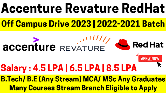 Revature Freshers Mega Recruitment 2023 As Software Engineer Role for 6 LPA of Any Graduate & Branch