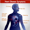  What are the early warning signs of heart disease? - heart disease symptoms