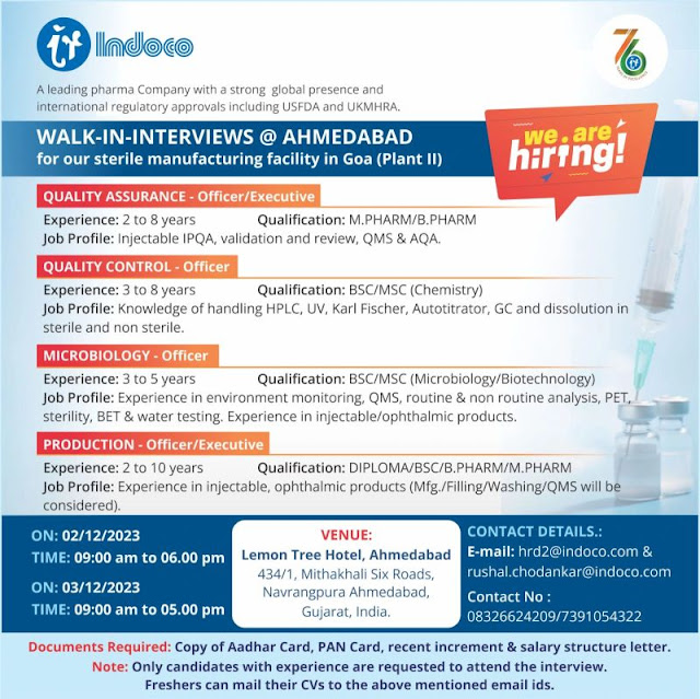 Indoco Remedies Walk in Interview For QA/ QC/ Microbiology/ Production Dept