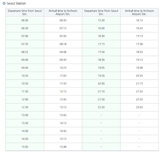 AREX Express Train schedule to Incheon Airport