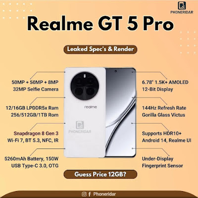 Spesifikasi Realme GT5 Pro