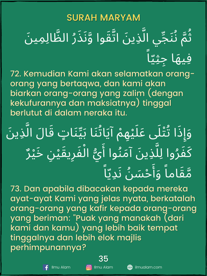 Quran surah maryam