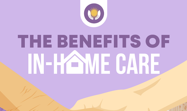 How are in-home care services beneficial?