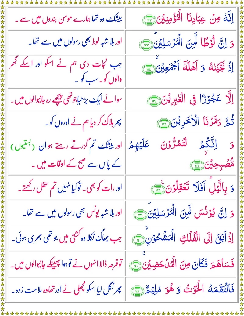 Surah As-Saffat with Urdu Translation,Quran,Quran with Urdu Translation,