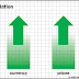 Inflation: Concept and Theories | Assignment