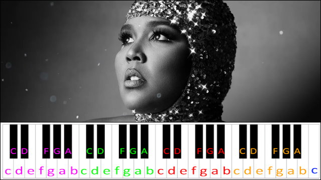 2 Be loved (Am I ready) by Lizzo Piano / Keyboard Easy Letter Notes for Beginners