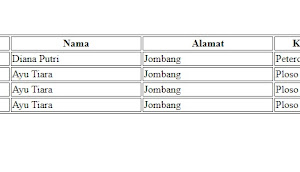 Parsing Data XML Dengan PHP HTML