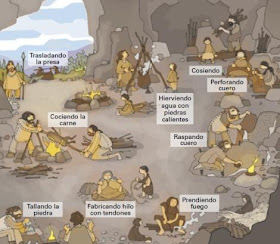 Resultat d'imatges de prehistoria vida paleolitico