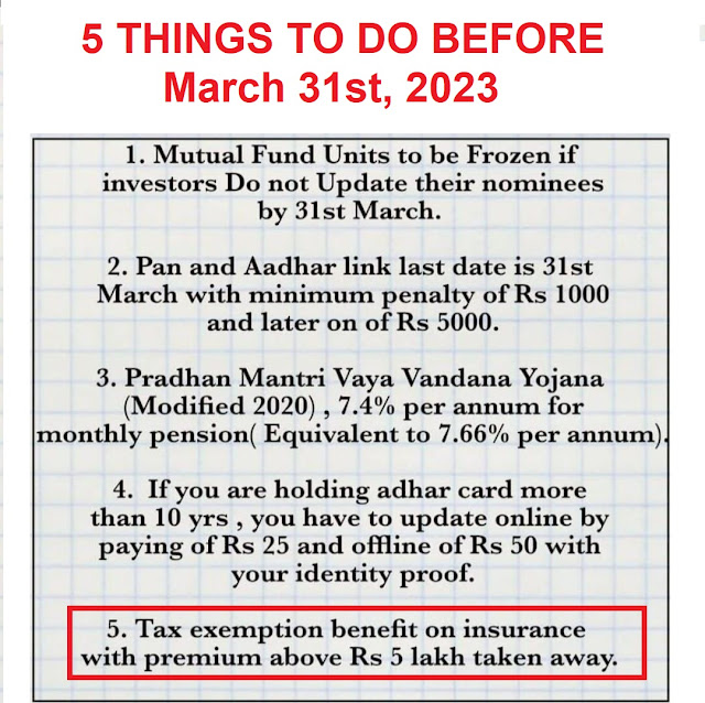 THINGS TO DO BEFORE MARCH 31st, 2023, income tax, save tax, 2023, insurance, investment, tax , savings, income, india, mutual funds,