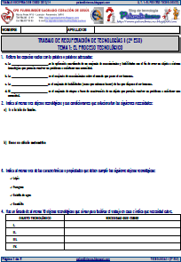 Tema 1: El proceso tecnológico