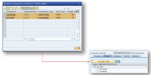 component structre