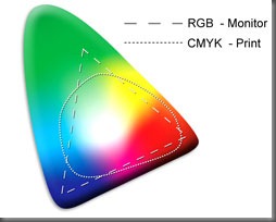 color_spectrum