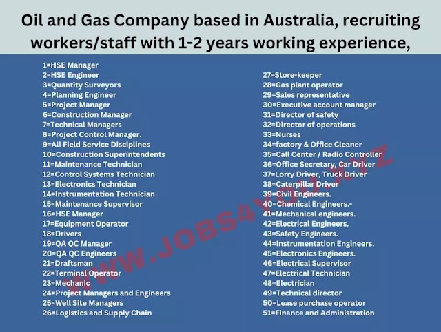 Oil and Gas Company based in Australia, recruiting workers/staff with 1-2 years working experience,