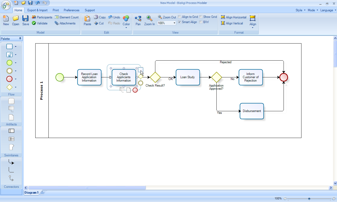 Enterprise Resource Planning System: November 2013