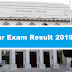 2019 BAR Exam Result: Full List, Top 10