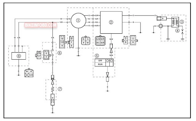 Yamaha TTR 90 Wiring Diagram