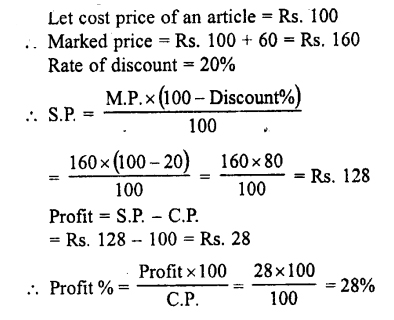 Selina Concise Mathematics class 7 ICSE Solutions Chapter 9 – Profit, Loss and Discount
