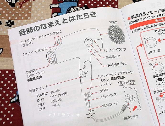 19 日本旅遊必買電器 BIC CAMERA 天后江蕙愛用 Panasonic EH-CNA96 EH-NA96