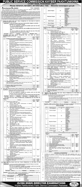 KPK Public Service Commission KPPSC April Jobs 2019 | Khyber Pakhtunkhwa jobs 2019