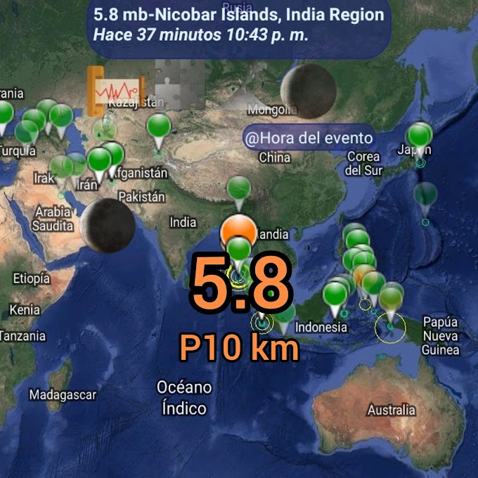 SISMO EN INDIA