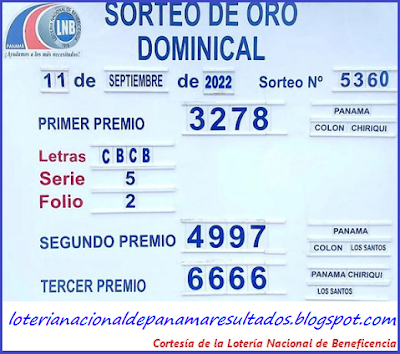 resultados-sorteo-dominical-domingo-11-de-septiembre-2022-loteria-nacional-de-panama-tablero-oficial