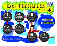 http://ntic.educacion.es/w3//recursos/primaria/matematicas/decimales/menu.html