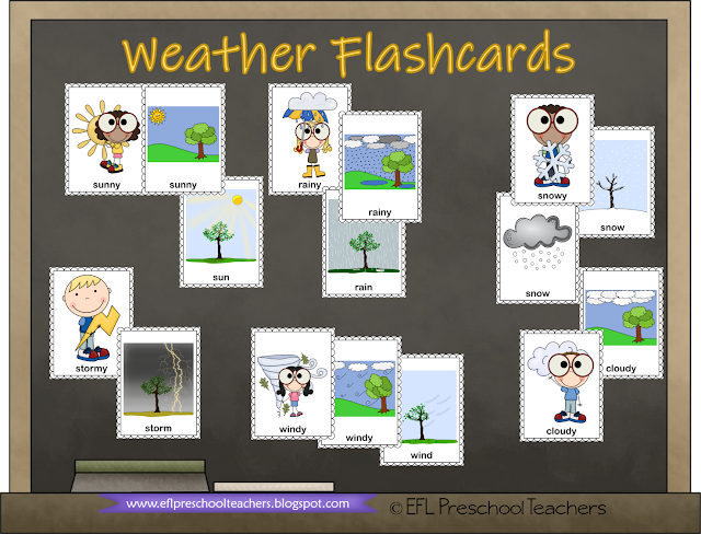 ESL Vocabulary weather theme flashcards