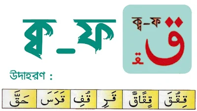 কফ অক্ষর পরিচয়, কফ এর পরিচয় ,কফ ,kof  Arabic letter