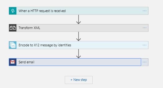 XMl to EDI X12 Order Processing Logic App