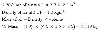 Selina ICSE Solutions for Class 9 Physics Chapter 5 Upthrust in Fluids, Archimedes’ Principle and Floatation