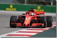 Sebastian Vettel nelle prove libere del gran premio di Russia 2018