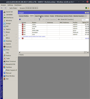 mikrotik,mikrotik indonesia,kpli klaten,BLC Telkom Klaten, icar, sibunglonganteng