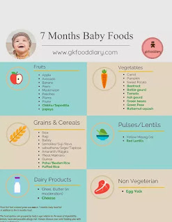 7 month old baby food list