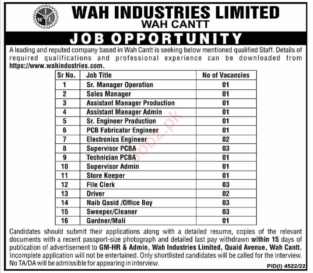 Latest Wah Industries Limited Wah Cantt Jobs 2023