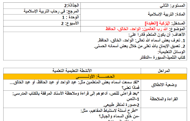 جذاذات في رحاب التربية الإسلامية كاملة للمستوى الثاني ابتدائي